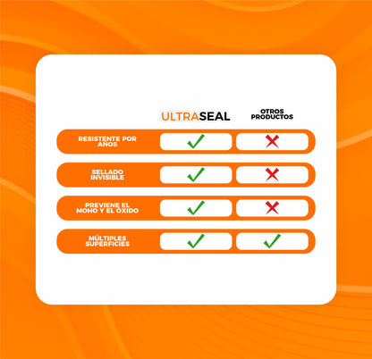 Sellador Impermeabilizante En Aerosol De Grietas y Fugas - UltraSeal©